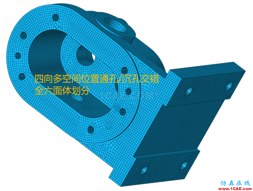 Hypermesh培训-Hypermesh专业网格划分培训课程有限元分析技术图片21
