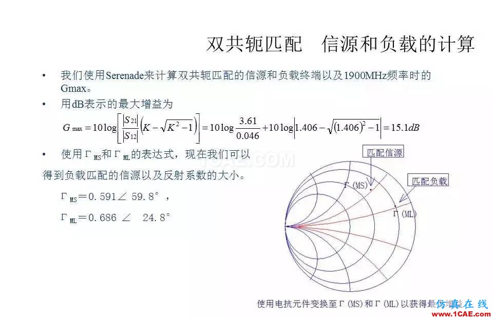 【收藏吧】非常详细的射频基础知识精选HFSS图片89