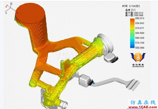 CAE分析中的模流分析作用是什么呢moldflow分析图片1