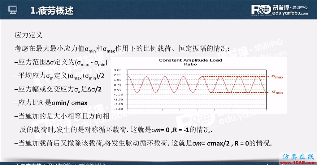 一个PPT让你搞懂Ansys Workbench疲劳分析应用ansys结果图片3