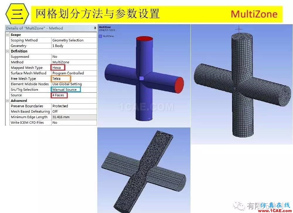 【有限元培训三】ANSYS-Workbench网格划分ansys结构分析图片26