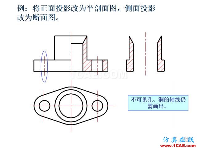 剖面图与断面图的图样画法基础教程【AutoCAD教程】AutoCAD应用技术图片35