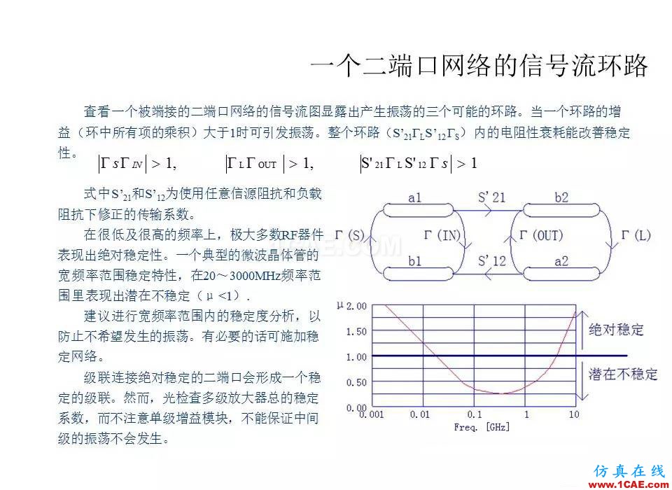 【收藏吧】非常详细的射频基础知识精选HFSS培训课程图片82