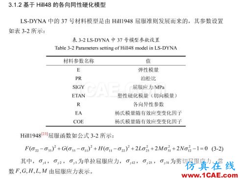 DYNAFORM中5种材料模型参数的设置