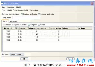 Abaqus中复合材料的分析方法ansys workbanch图片1