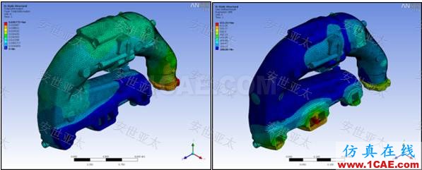 应用 | CAE仿真技术在汽车排气系统设计中的应用ansys结果图片7