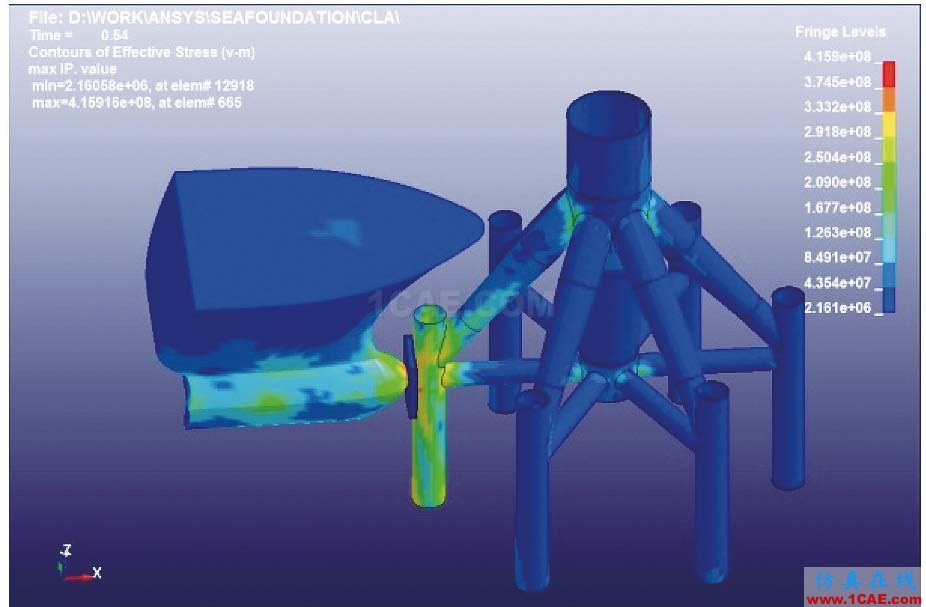 海上风电机组基础防碰撞分析及防护措施探讨ansys workbanch图片20
