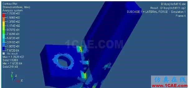 基于 HyperWorks 的拉床主溜板优化设计hypermesh分析图片3