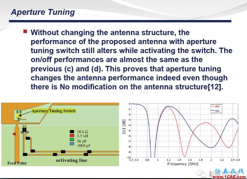 手机多频带射频天线调试经验及新方法HFSS培训课程图片47