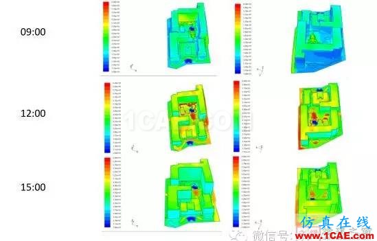 经典回放-CFD在建筑环境领域的实践与研究fluent仿真分析图片10