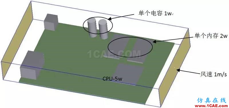 Icepak高手案例《ANSYS Icepak进阶应用导航案例》推荐ansys结构分析图片8