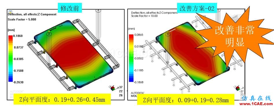 光宝移动经验分享《基于Insert-Overmolding金属预热对产品变形及钢化玻璃易碎的成因探讨》moldflow注塑分析图片23