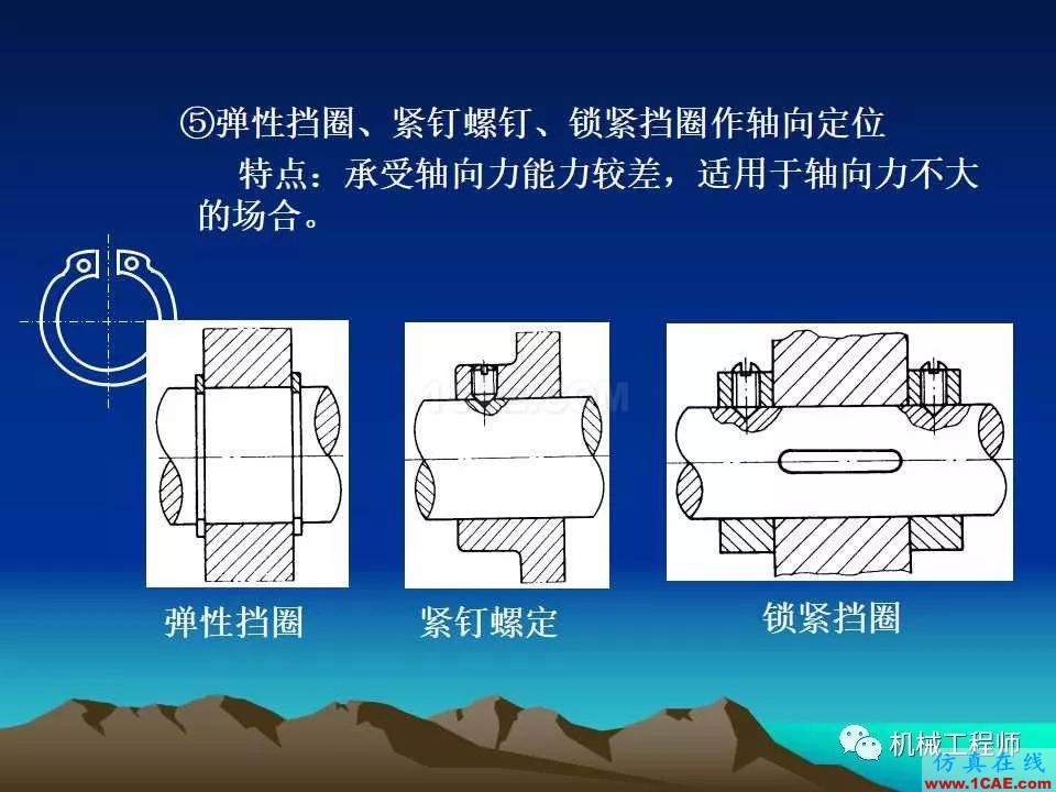 【专业积累】轴的分类与结构设计及其应用机械设计培训图片35