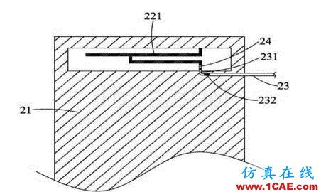 缝隙+槽孔天线，是金属化手机天线之重要趋势HFSS图片8