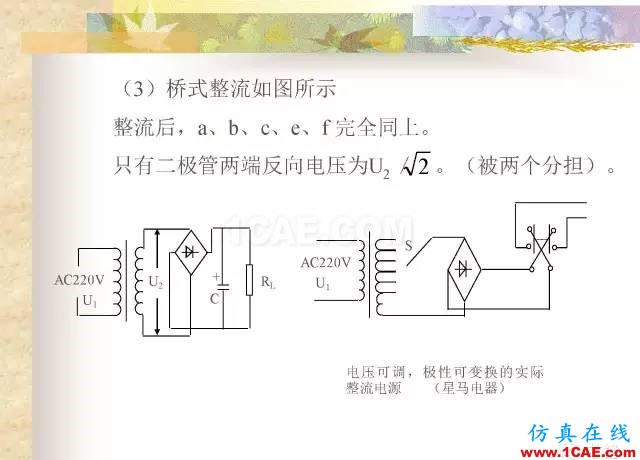 最全面的电子元器件基础知识（324页）HFSS分析图片235