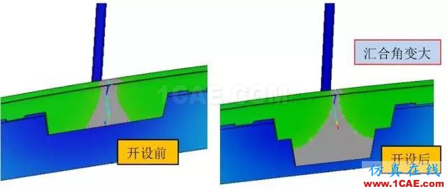 老板再也不用为熔接线问题烦恼了？一招让它无处遁形！moldflow仿真分析图片24