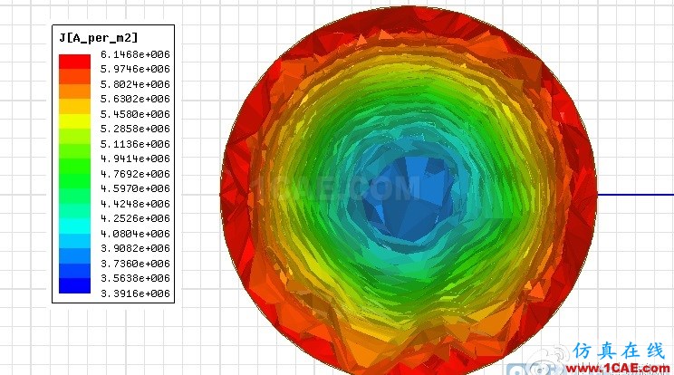 利用ANSYS Maxwell深入探究软磁体之----电感变压器