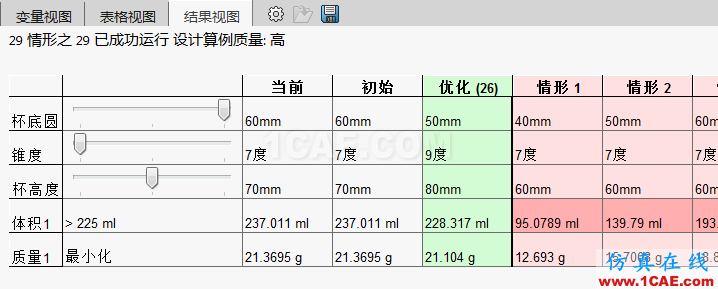 利用SOLIDWORKS中的设计算例实现最优设计 | 产品技巧+培训教程图片6