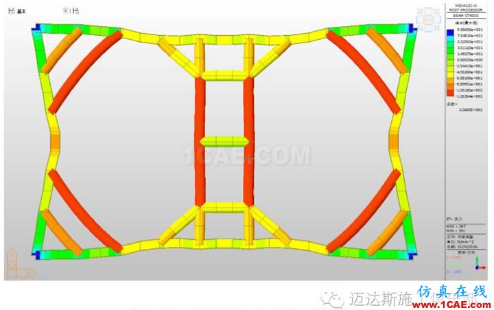 X#墩内支撑优化设计方案（含计算书）Midas Civil分析案例图片24