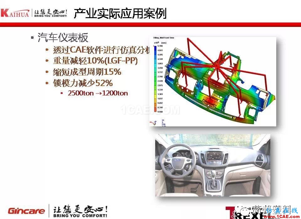 超临界注塑发泡成型技术在汽车产业的应用moldflow分析案例图片17