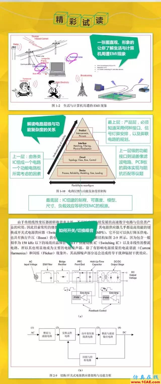 ansys电磁兼容培训推荐：《电磁兼容原理分析与设计技术》HFSS分析图片3