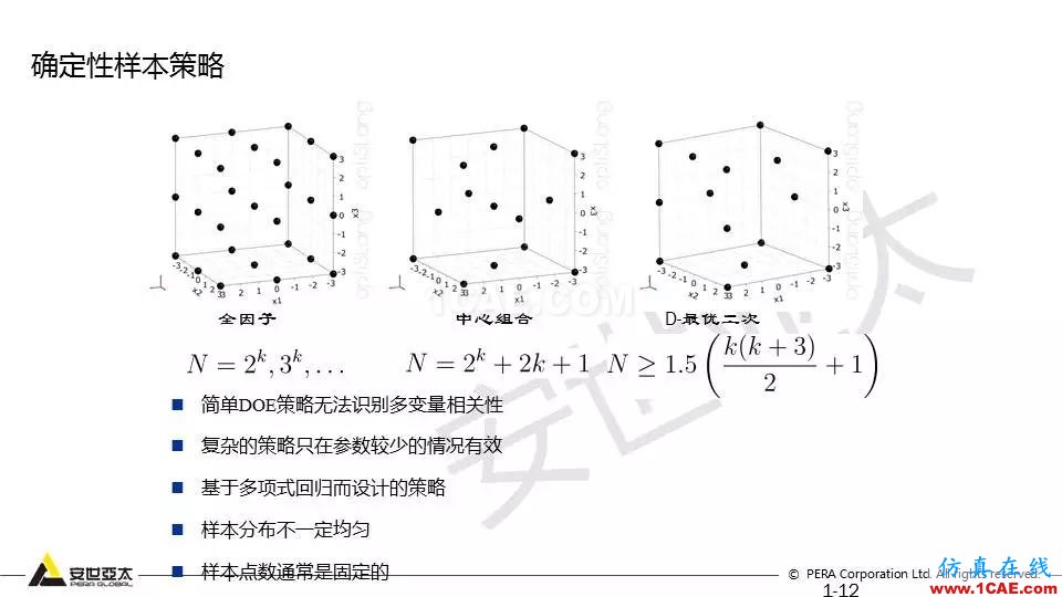 专题 | 结构参数优化分析技术应用ansys workbanch图片12