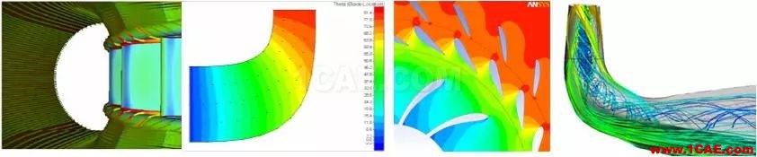 行业方案 | CFD仿真技术在水轮机产品设计中的应用简介fluent仿真分析图片1