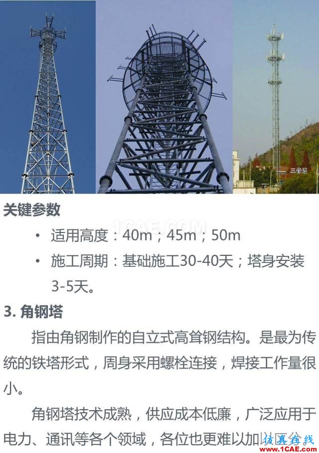 无处不在的手机信号来自哪里? 通信基站、铁塔和天线介绍HFSS图片6