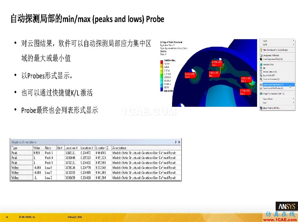 ANSYS19.0新功能 | 结构功能详解ansys培训课程图片14