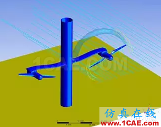 CFD应用案例fluent分析案例图片7