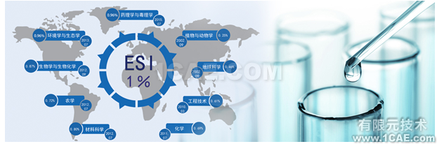 震惊学术圈的大事件—汤森路透以35.5亿美金出售Sci