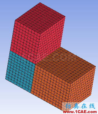 ICEM CFD中合并多个网格【转发】ansys培训课程图片6