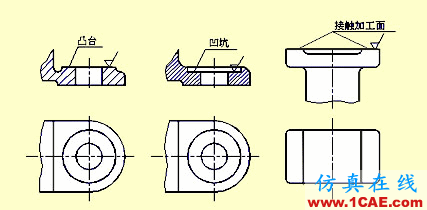 机械零件出工程图的一些基础资料solidworks simulation分析图片30