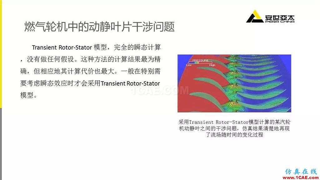 应用 | ANSYS CFD燃气轮机行业方案fluent流体分析图片20