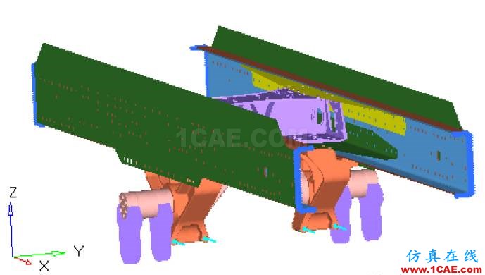 某重型车悬架系统静强度及疲劳耐久性分析hypermesh应用技术图片4