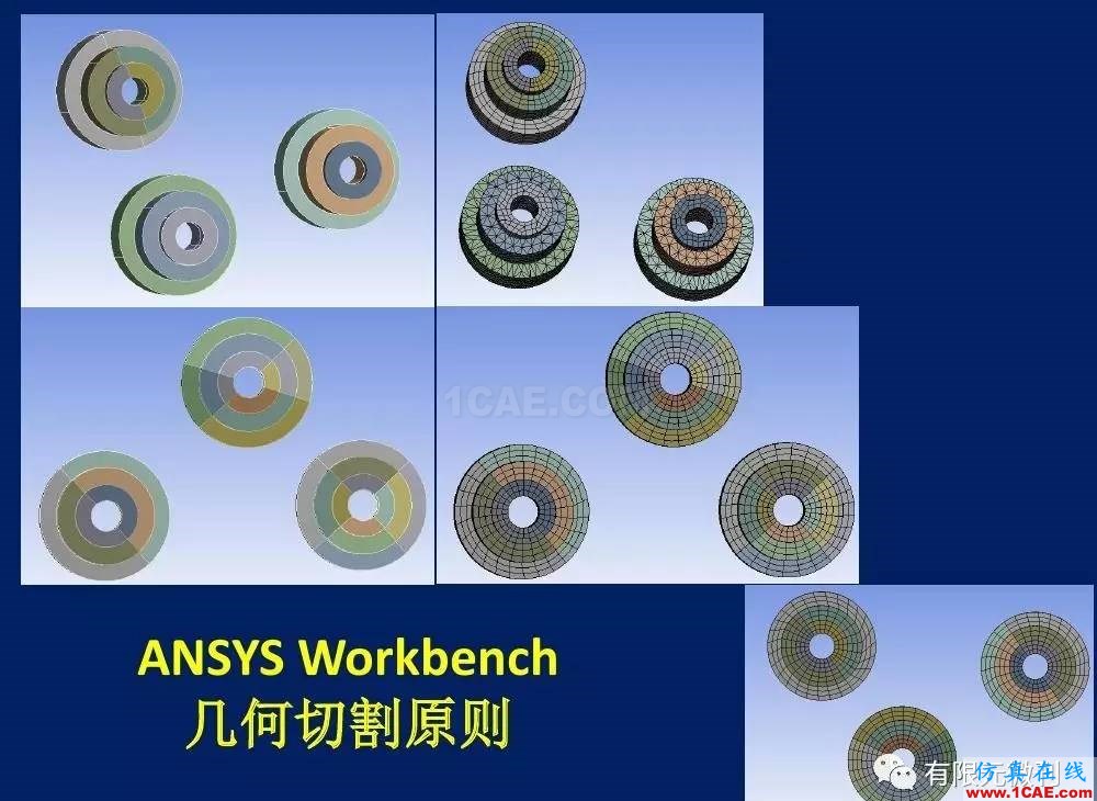 有限元培训资料：网格生成一般方法ansys分析案例图片52