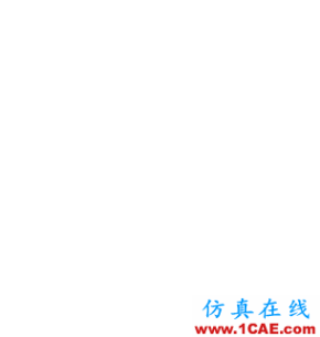 Zemax产品全线升级!中文官网大变样!zemax光学培训教程图片2