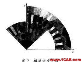 【磁材资讯在线】新型非晶电机Maxwell分析图片11