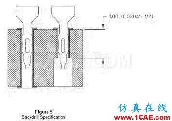 SI-list【中国】Allegro输出背钻文件操作步骤EDA分析图片9