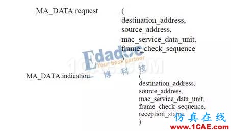 IEEE802.3标准之PHY——初相识【转发】EDA技术图片4