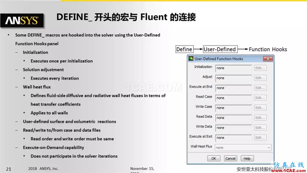 ANSYS Fluent UDF 功能概述fluent仿真分析图片21