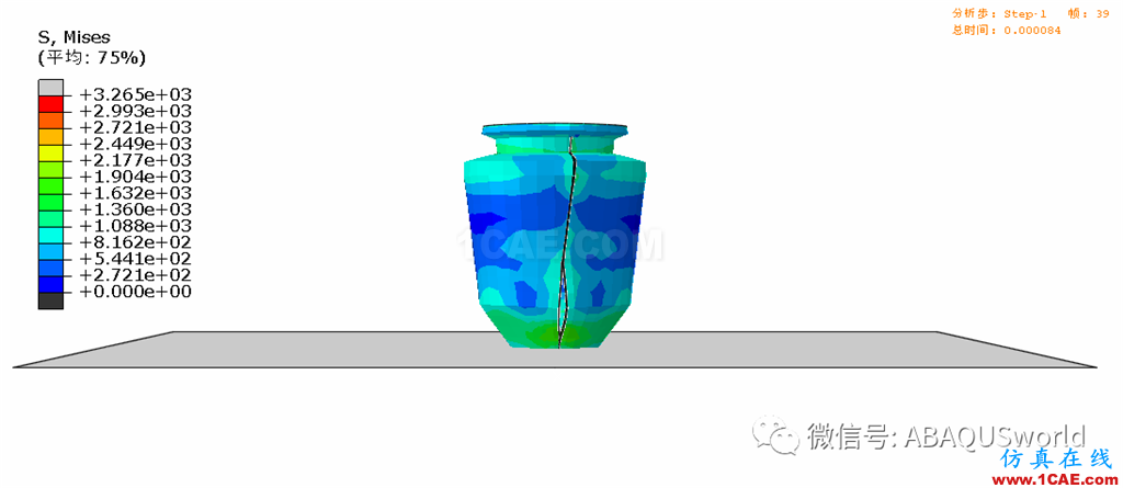 ABAQUS模拟玻璃杯跌落破裂abaqus有限元分析案例图片3