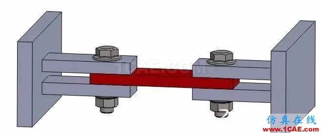 有限元分析之前必做三件事 | 新手教程solidworks simulation技术图片1