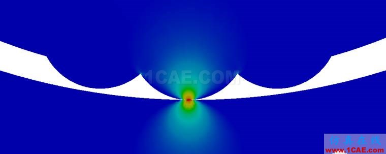 基于ANSYS Workbench软件Convergence工具判定求解收敛的简例——【钢丝绳赫兹接触分析】【转发】ansys结果图片9