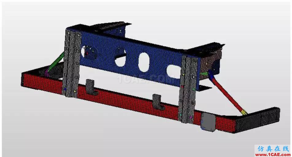 商用车前下部防护装置结构模拟碰撞分析与优化hypermesh技术图片2