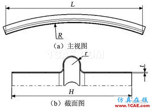 圆弧形钣金件成形工艺研究autoform仿真分析图片1