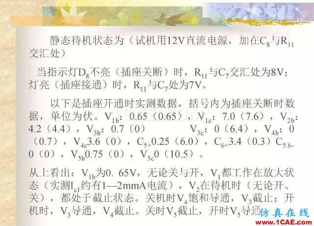 最全面的电子元器件基础知识（324页）HFSS分析图片282