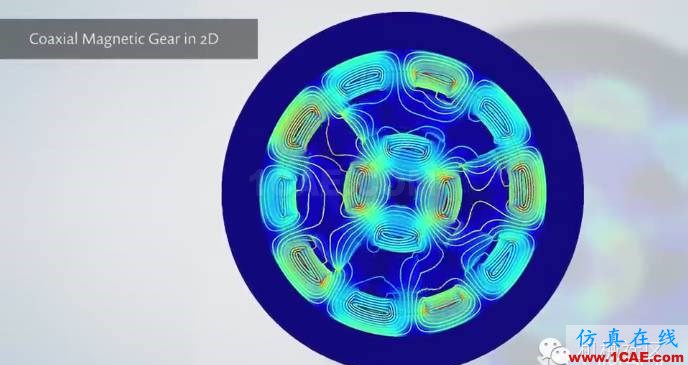 Maxwell磁齿轮的模拟Maxwell培训教程图片19