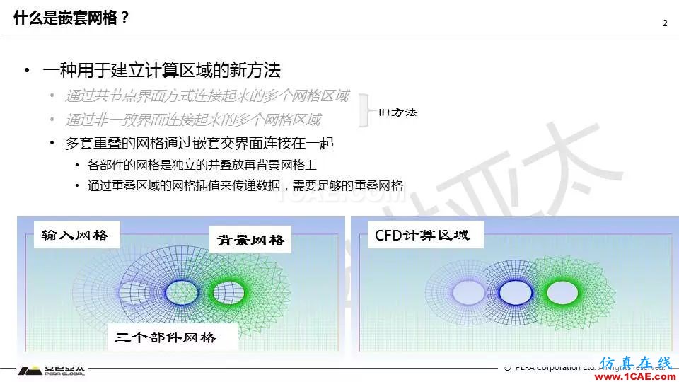 技术分享 | Fluent嵌套网格技术应用fluent结果图片2