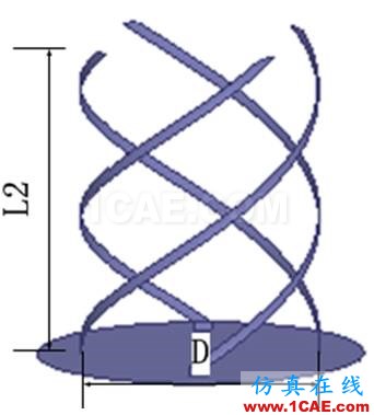 一种方形宽波束四臂螺旋天线的设计HFSS分析图片2